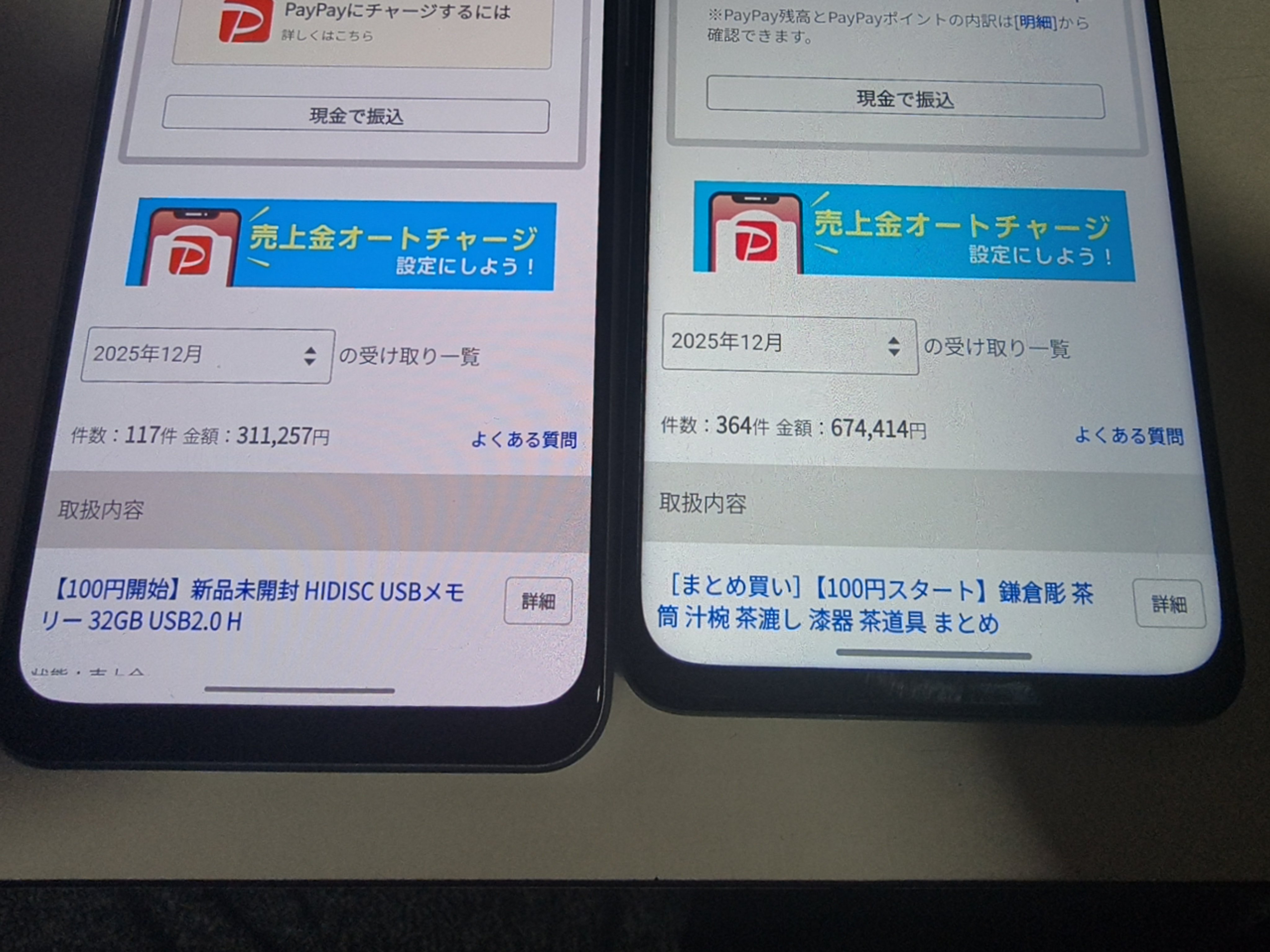売上推移データ4
