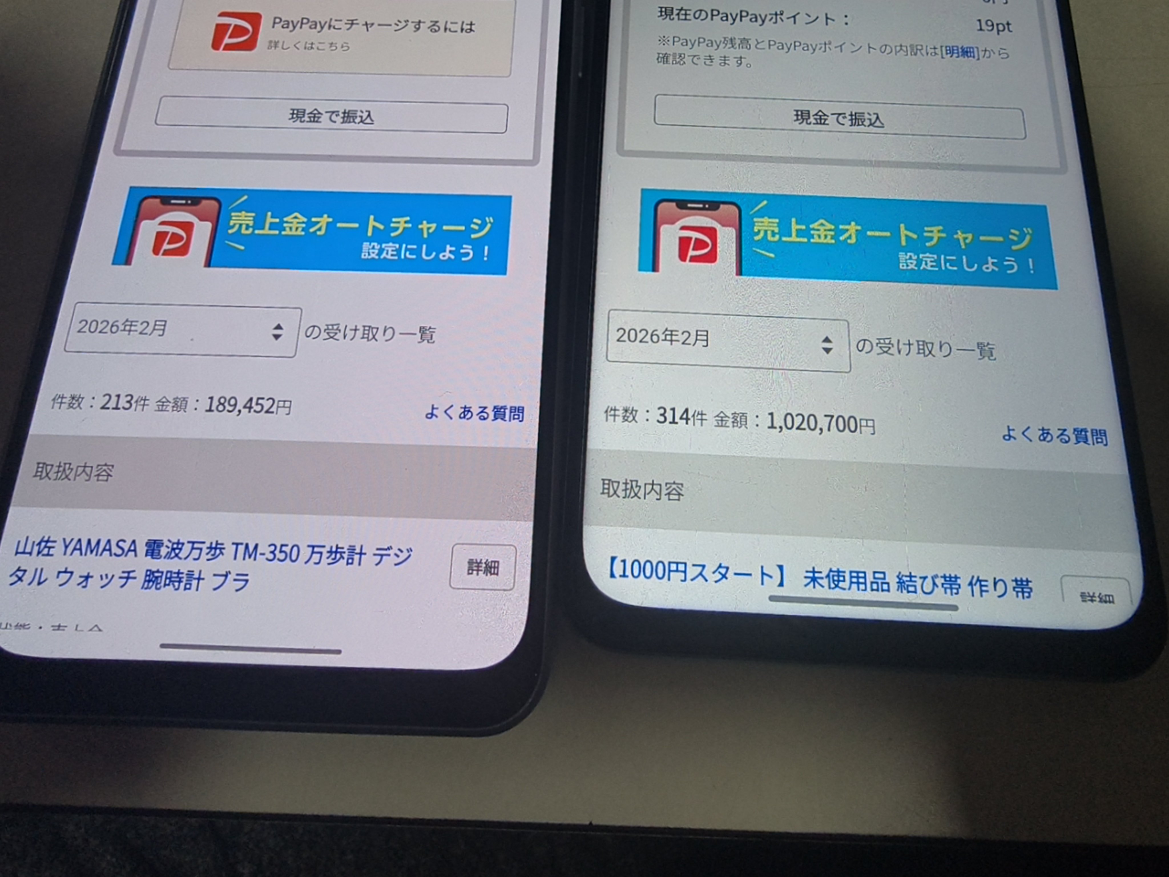 売上推移データ6