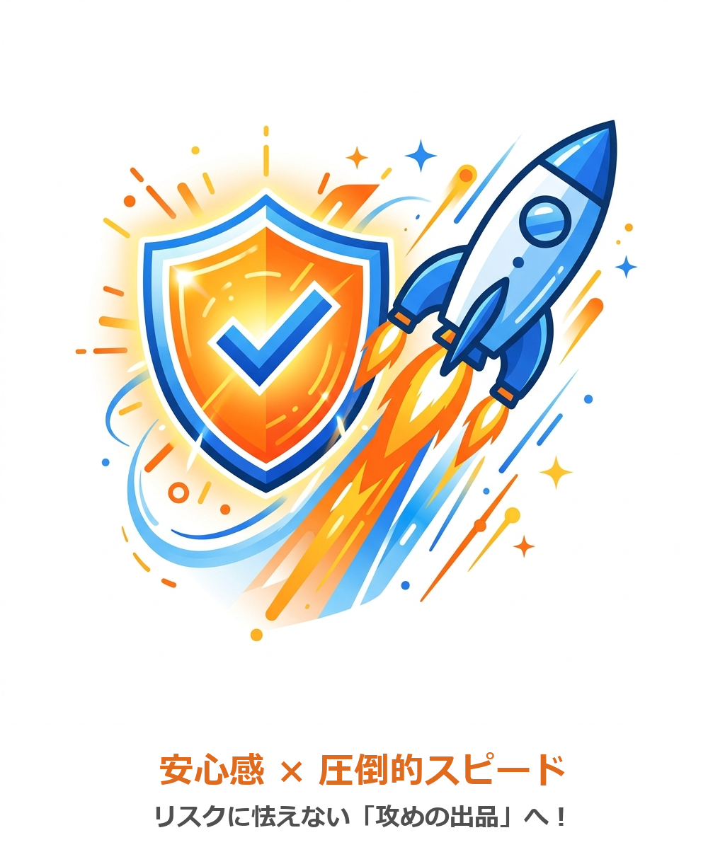 安心とスピードのヤフボット